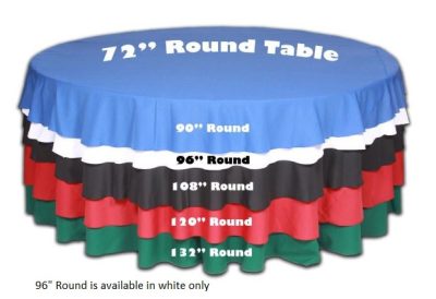 layout of round linen sizes on 72 inch round table
